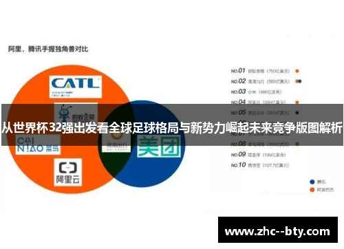 从世界杯32强出发看全球足球格局与新势力崛起未来竞争版图解析 从世界杯32强出发看全球足球格局与新势力崛起未来竞争版图解析