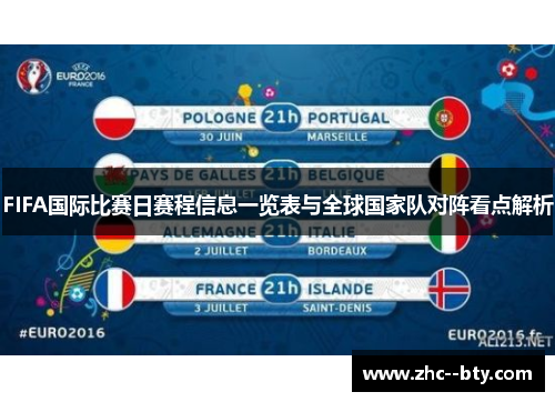 FIFA国际比赛日赛程信息一览表与全球国家队对阵看点解析 FIFA国际比赛日赛程信息一览表与全球国家队对阵看点解析