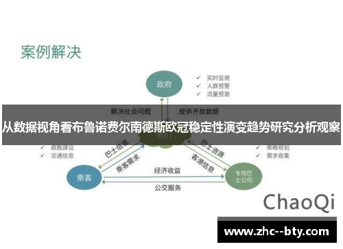 从数据视角看布鲁诺费尔南德斯欧冠稳定性演变趋势研究分析观察 从数据视角看布鲁诺费尔南德斯欧冠稳定性演变趋势研究分析观察