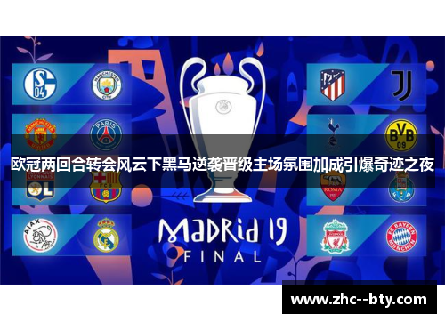 欧冠两回合转会风云下黑马逆袭晋级主场氛围加成引爆奇迹之夜 欧冠两回合转会风云下黑马逆袭晋级主场氛围加成引爆奇迹之夜