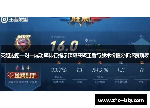 英超边路一对一成功率排行揭示顶级突破王者与战术价值分析深度解读