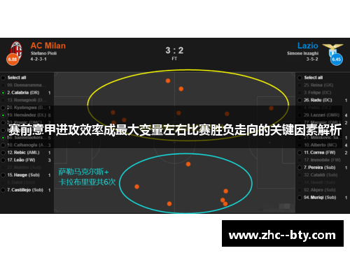 赛前意甲进攻效率成最大变量左右比赛胜负走向的关键因素解析