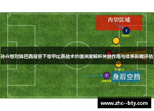 孙兴慜对阵巴西背景下意甲比赛战术价值深度解析关键作用与体系影响评估 孙兴慜对阵巴西背景下意甲比赛战术价值深度解析关键作用与体系影响评估